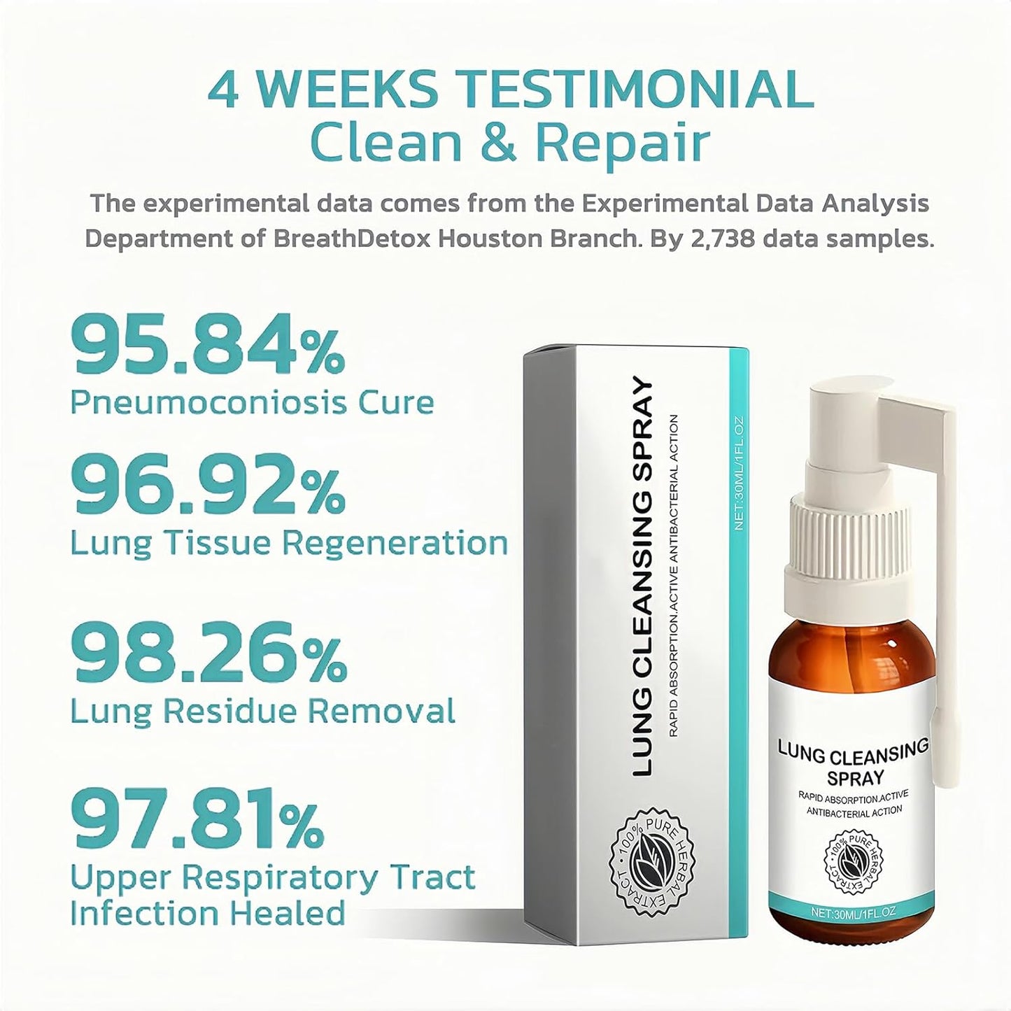 BreathEasy Herbal Lung Cleansing Spray