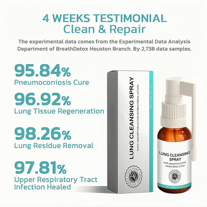 BreathEasy Herbal Lung Cleansing Spray