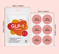 Glp6 Paste/Board